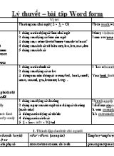 Lý thuyết và bài tập Word form môn Tiếng Anh Lớp 10